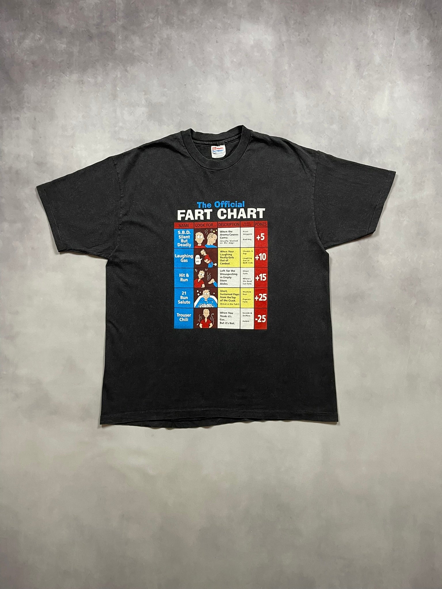 90s Official Fart Chart Single Stitch T-Shirt - XL